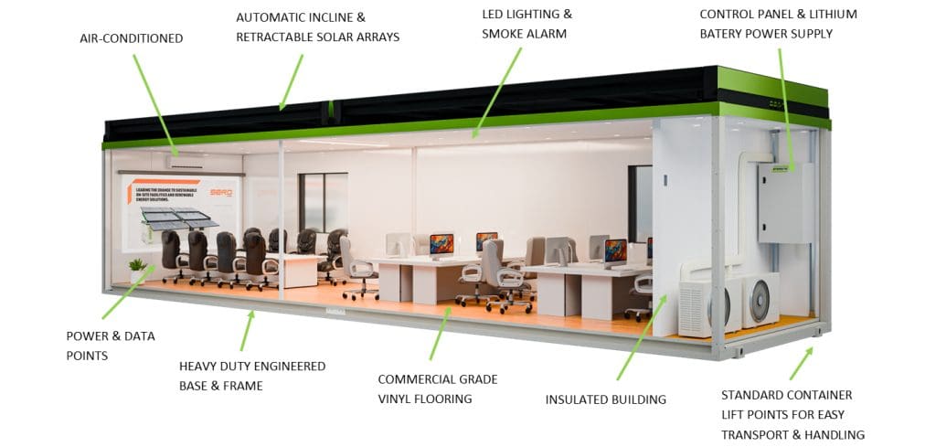 Enersite Modular Office 12x3m