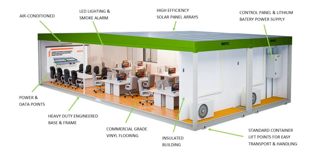 Enersite Modular Office 12x6m