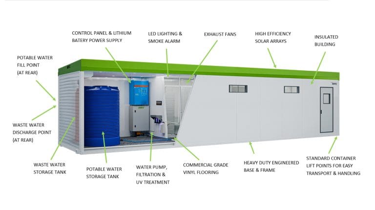 Enersite Modular Male and Female Ablution 12x3m