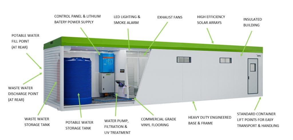Enersite Modular Unisex Ablution 12x3m