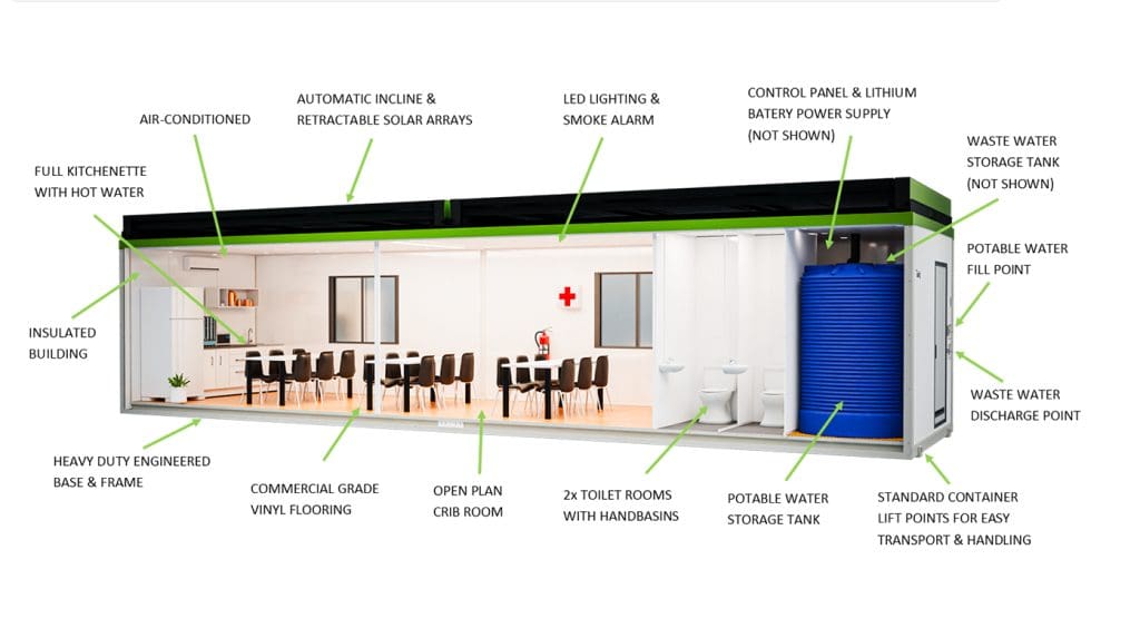 Enersite Multi room Office, Crib & Ablution 12x3m