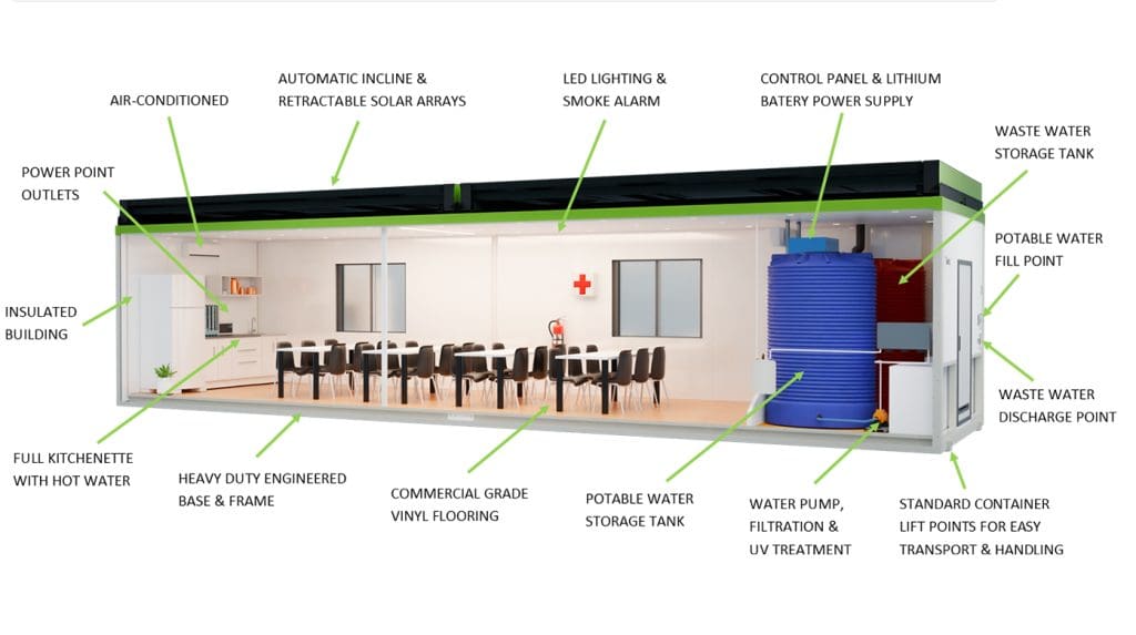 Enersite Crib Room 12x3m