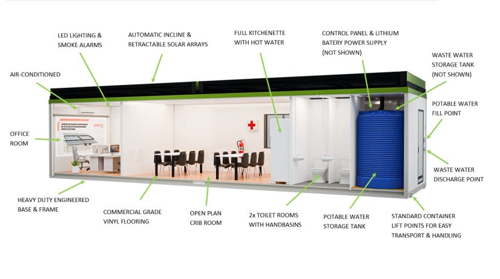 Enersite Multi room Office, Crib & Ablution 12x3m