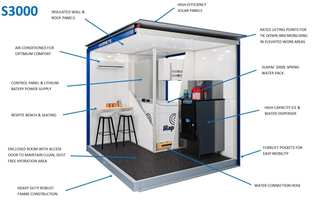 Hydrasite S3000 Hydration Station