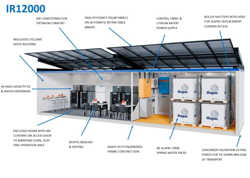 Hydrasite S12000 Ice Room