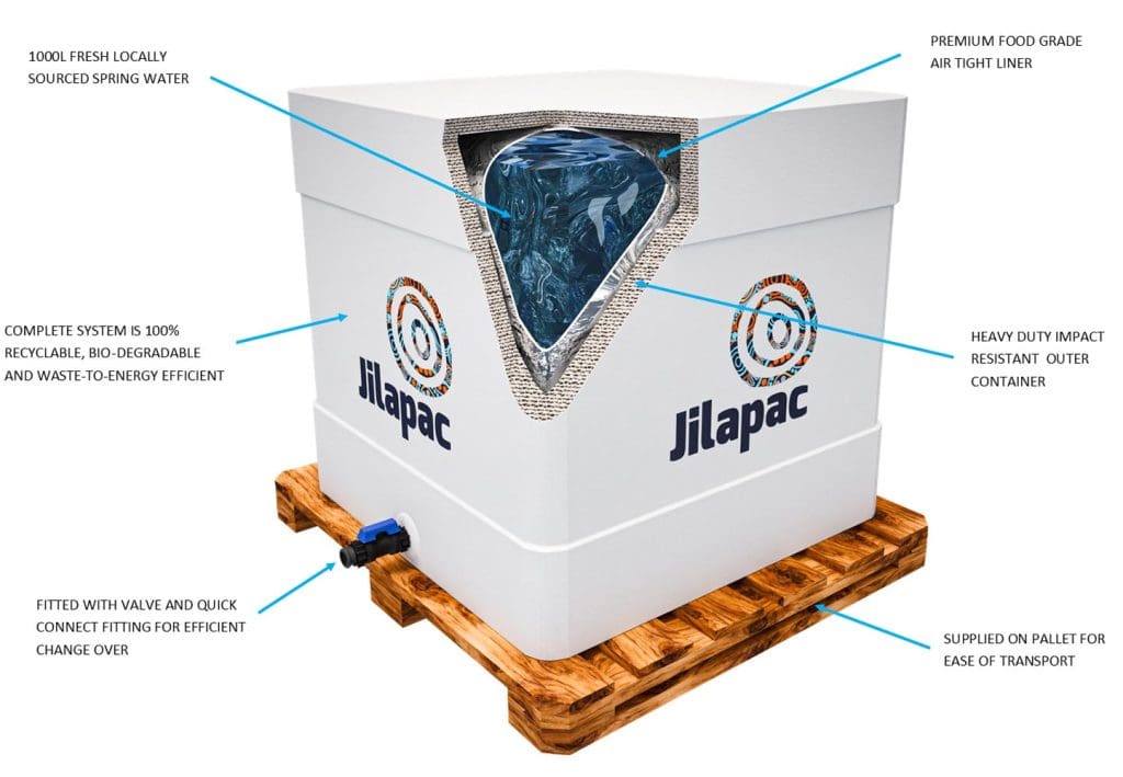 Jilapac Water Pod