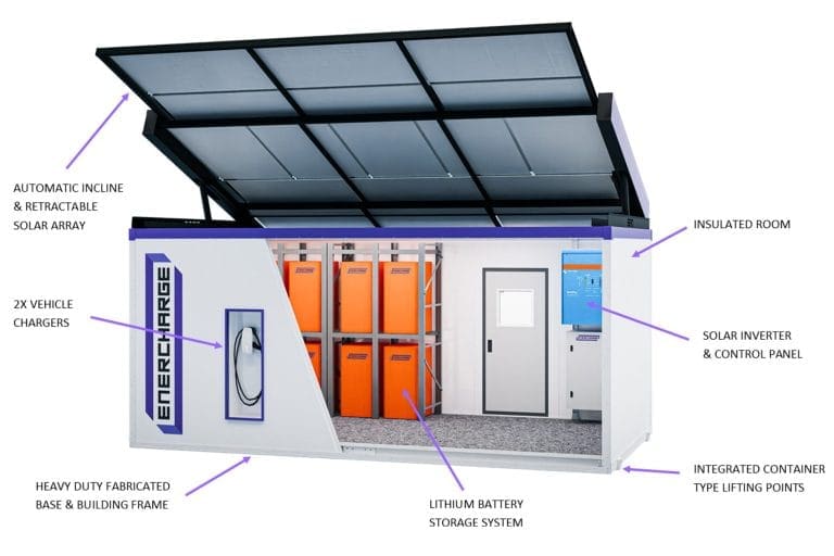 Enercharge 6000