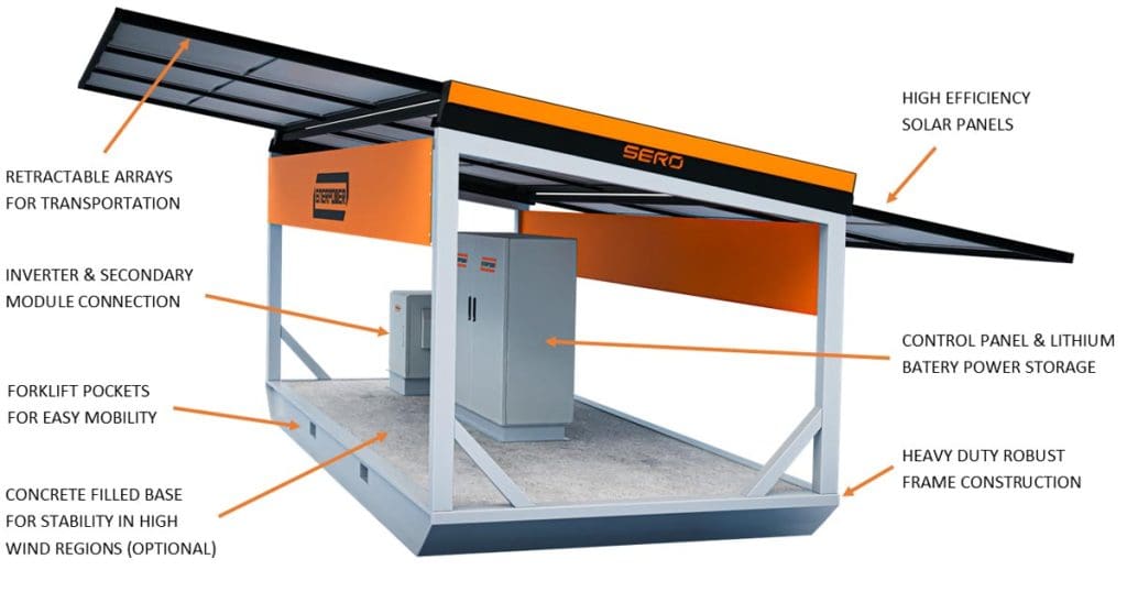 Enerpower 8000 Solar Skid